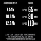 EGO POWER+ Electric Lawn Mower, Cordless with Select Cut, Battery and Charger Not Included - LM2130
