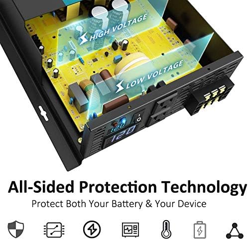 WZRELB 5000W 36V 120V Pure Sine Wave Power Inverter with 2 AC Outlets,Car Inverter