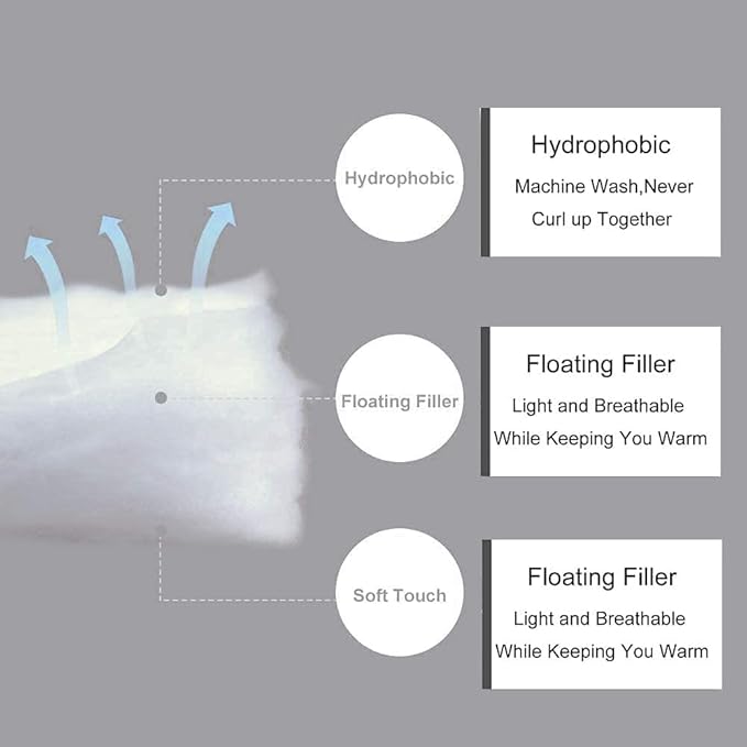Tailor Shop Universe Galaxy Comforter Set for Girls Boys Kids Galaxy The Planet The Earth Astronaut Stars Outer Space Bedding Set Queen Size with 1 Comforter 2 Pillowcases,18…