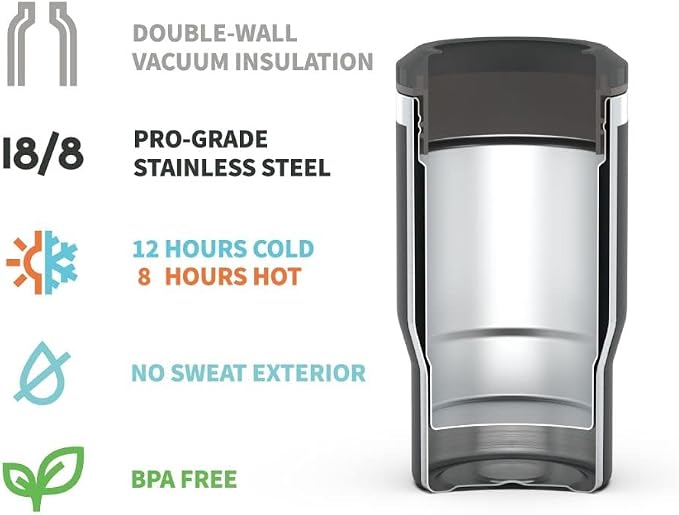 14oz 4 in 1 Stainless Steel Can Cooler Beer Bottle Insulator With 2 Lids for 12oz can&bottle, Double walled insulated Thermocooler &Travel Mug Holder Keeping Your Bevearge Cold (Navy#)