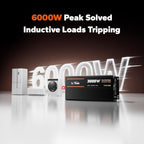 LiTime 3000W Pure Sine Wave Inverter 12V DC to 120V AC Converter with Remote Control, Surge 6000W, Built-in 4 AC Outlets, USB Port, Type-C Port for Home, RV, Camping, Off-Grid, Solar Power