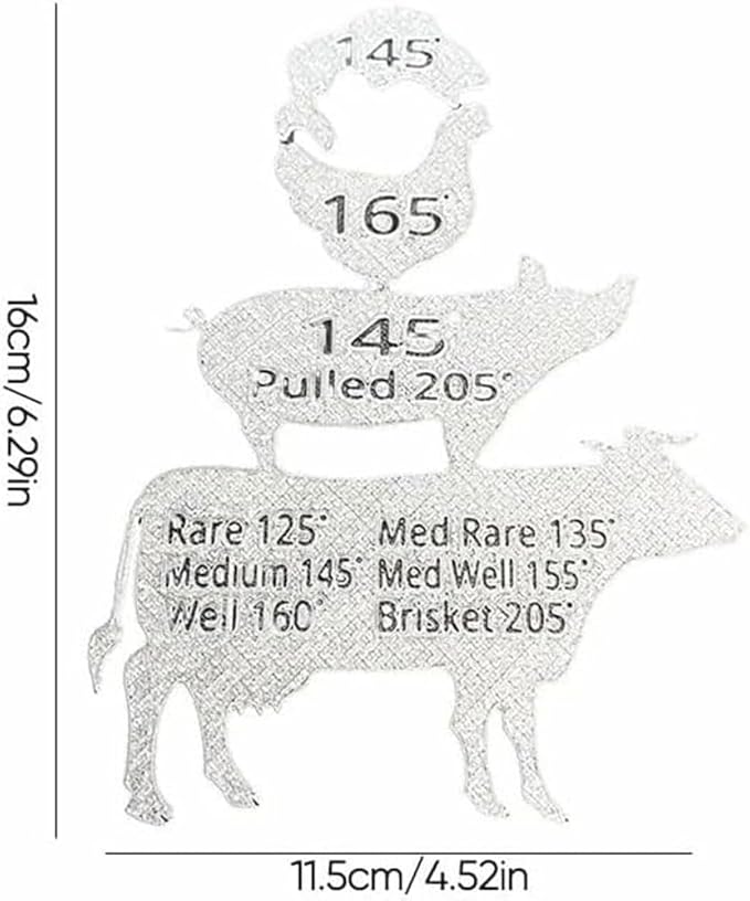 Animal Temp Magnet Combo BBQ Gift,BBQ Gift Men Grilling Party for Husband，Animal Meat Temperature Magnet Chart，Meat Magnets for Fridge，Meat Smoking Temperature