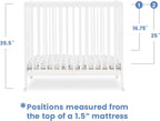 Delta Children Mia Portable Folding Mini Crib with 1.5-Inch Mattress - Greenguard Gold Certified, Bianca White