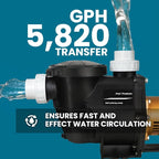 XtremepowerUS 2HP In-Ground Swimming Pool Pump Variable Speed 2" Inlet 230V High Flo w/ Slip-On Fitting