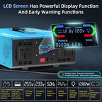 3000W Pure Sine Wave Power Inverter Voice Control AI Voice Assistant Support English 12V to 120V 60HZ with LCD Display, USB Port, for Car Home Laptop Truck