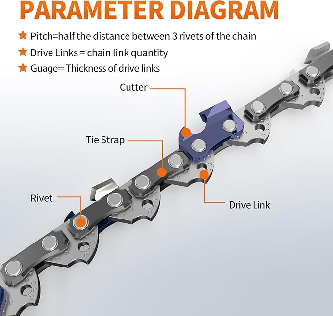 3Pcs 10 Inch Chainsaw Chain, 3/8" LP Pitch .050" Gauge 40 Drive Links,Replacement Chains for Portable Mini Chainsaw, Guide Saw Chain for Chainsaws (10"-40DL-3/8"LP .050"-3pcs)