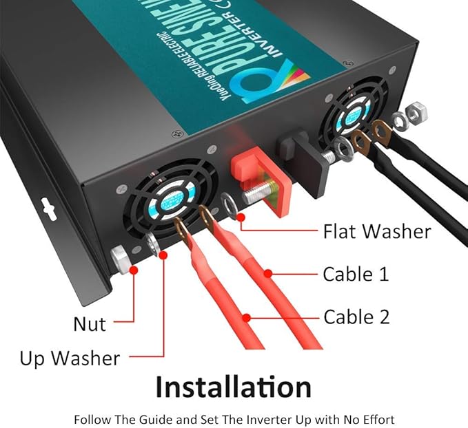 WZRELB 3000W 12V 120V Pure Sine Wave Solar Power Inverter Homeuse DC to AC System