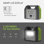 EnginStar Portable Power Station, 150W 155Wh Power Bank with 110V AC Outlet, 6 Outputs External Battery Pack Portable Backup Battery Laptop Charger with LED Light for Home Camping