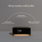 Loftie Alarm Clock with Sound Machine – Smart Alarm Clock with Light, White Noise, Bluetooth Speaker, Night Light Sound Machine, 100+ Sounds, Blackout Mode, No WiFi Mode, Optional Subscription - Steel