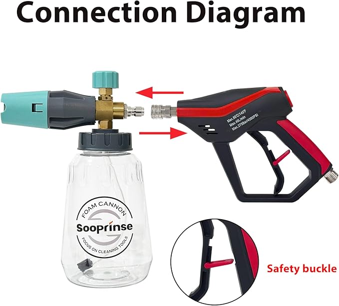 Sooprinse Pressure Washer Gun with Foam Cannon Snow Foam Lance, Short Pressure Washer Gun with Foam Cannon with 1/4 Inch Quick Connector, Power Washer Foam Blaster with Car Wash Mitt, 4000 PSI,1 Liter