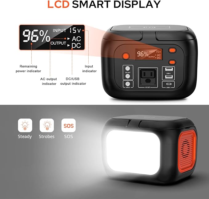 Portable Power Station 97Wh Backup Lithium Battery, Solar Generator Power Bank Station Fasting Charging 150W with Wireless Charging LED Flashlight Power Supply for Home Camping RV Emergency