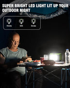 200W Portable Power Station, SinKeu 42000mAh Solar Generator With 110V AC Outlet, DC, USB C, USB QC3.0, 155Wh Backup Battery Pack Power Supply for Camping Essential Road Trip Home Outdoor Emergency