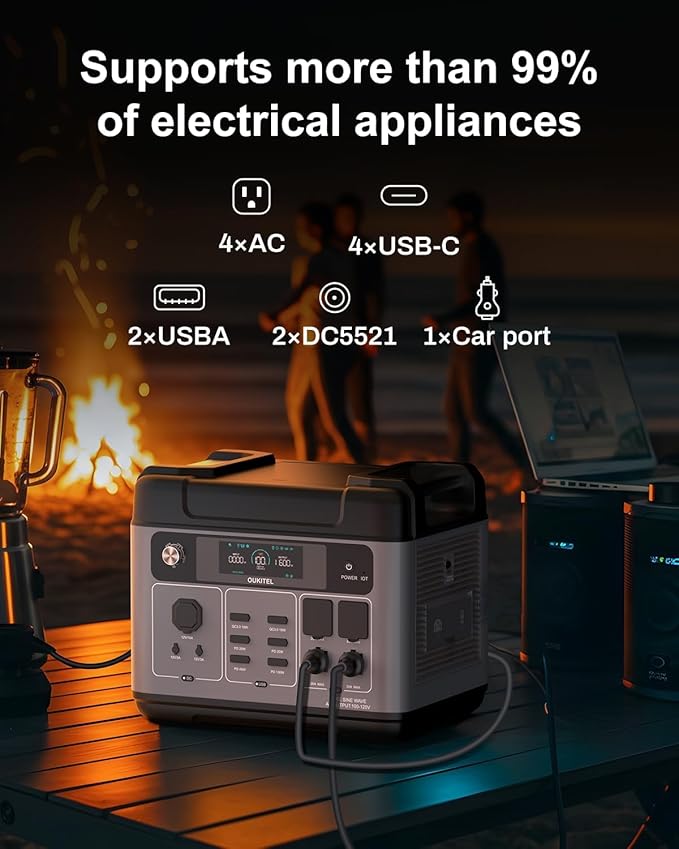 OUKITEL P2001 PLUS 2400W Power Station with 200W Solar Panel, 2048Wh Solar Generator(Peak 5000W) 1.5Hrs Fast Full Charging APP Control Emergency LiFePO4 Battery for Home Backup Camping RVs