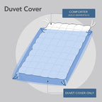 Duvet Cotton Jacquard Weave Colorful Poms Accent, Shabby Chic Cover for Comforter Cozy Bedding Set, Matching Shams, Decorative Pillows, Full/Queen, Multi, Twin/Twin XL, 4 Piece