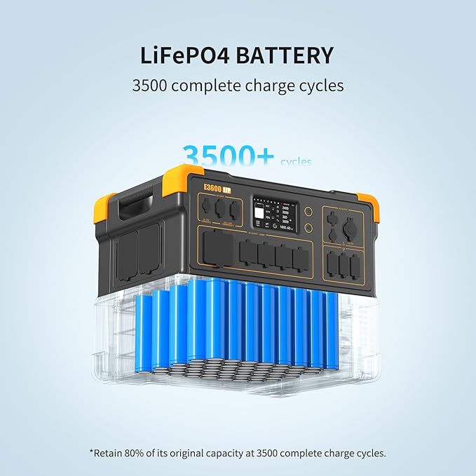 pecron Solar Generator E3600LFP 3072Wh with 300W Solar Panel, 5x3600W AC Outlets Portable Power Station, LiFePO4 Battery Backup Expanded to 15.36KWh, Power Station for Home Use, RV, Camping, CPAP