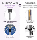 Midtown Umbrellas Push Pop Sunbrella Umbrella 8 Feet Outdoor Umbrella in Black Acrylic Fabric - Patio Umbrella, Backyard Umbrella, Garden Umbrella, Picnic Table Umbrella & Pool Umbrella - Black Pole