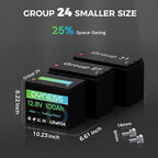 12V 100Ah LiFePO4 Battery Mini TM (3 Pack), BCI Group 24, 12V 100Ah Lithium Battery with Low-Temp Protection Built-in 100A BMS, 12.8V Deep Cycles Battery, Perfect for Trolling Motor, RVs, Boat, Marine
