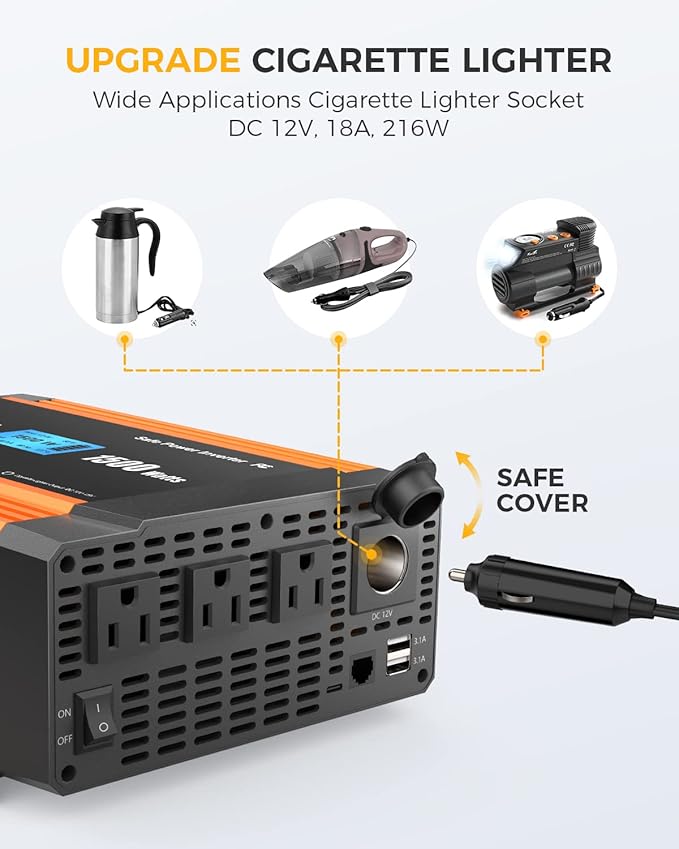 Ampeak 1500W Power Inverter 6.2A Dual USB Ports 3AC Outlets Inverter DC 12V to AC 110V Cigarette Lighter Port 17 Protections for Outdoor Activities, Emergency, RV