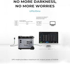 OUKITEL Solar Generator P5000 Pro, 5120Wh Portable power station with 2x400W Solar Panel, 3600W AC Outlets,1000W MPPT Large Capacity Solar Station for Emergency, Home Use, Power Outage, Camping,RV