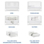 Delta Children Tribeca 4-in-1 Baby Convertible Crib, Bianca White