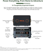 OSCAL 2400W Power Station with 200W Solar Panel, 1872Wh Solar Generator with 4 AC Outlets (5000W Peak), Fast Charging, APP Control Battery Backup for Home, Camping & RVs (Optional Expansion Battery)