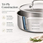 DELARLO Tri-Ply Stainless Steel 10 Inch Frying Pan 3QT Saute Pan With Lid Kitchen Skillets Induction Compatible Chef Cooking Pan Dishwasher & Oven Safe