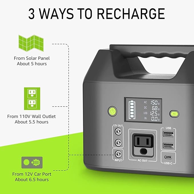EnginStar Portable Power Station, 150W 155Wh Power Bank with 110V AC Outlet, 6 Outputs External Battery Pack Portable Backup Battery Laptop Charger with LED Light for Home Camping