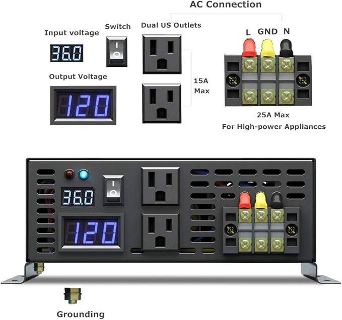 WZRELB 2000W 36V 120V Pure Sine Wave Power Inverter with 2 AC Outlets,Car Inverter,Remote Control