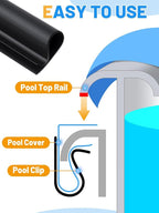 48 Pcs 4.7" Winter Pool Cover Clips - Pool Closing Kit for Above Ground Steel Wall Pools, Wind Guard Clamps for Securing Cover Tightly(Black)
