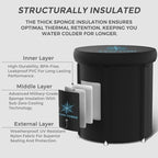 Portable XL Ice Bath Tub - 105 Gal Ice Plunge Tub for Athletes, Recovery & Hot/Cold Therapy - Easy Setup Cold Plunge with Lid & 5-Layer Insulation - Fast Drainage Inflatable Ice Bath