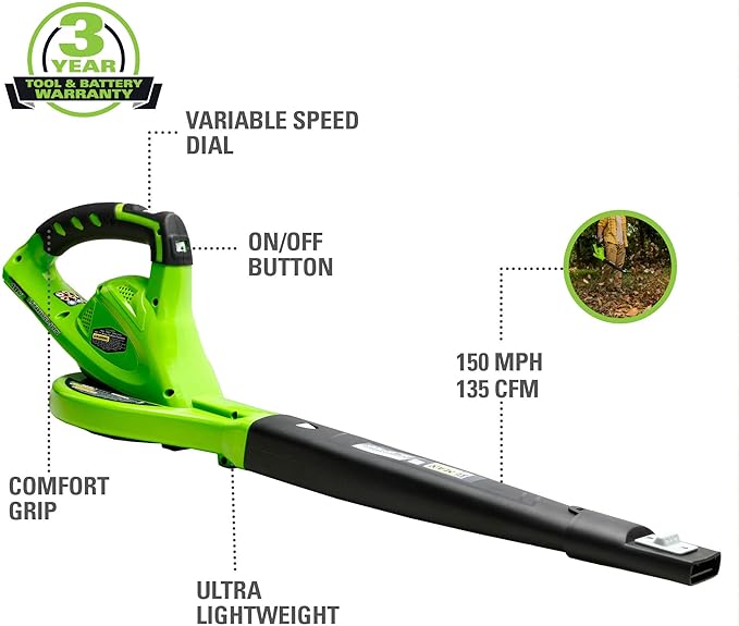 Greenworks 40V 20" Cordless Lawn Mower (Push), Axial Leaf Blower (500 CFM / 120 MPH),12" String Trimmer with 2 Batteries(5Ah+2Ah) and Chargers