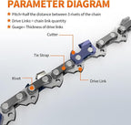 3Pcs 8 Inch Mini Chainsaw Chain, 1/4" LP Pitch .043" Gauge 48 Drive Links, Replacement Chains for Portable Mini Chainsaw, Guide Saw Chain for Chainsaws (8"-48DL-1/4"LP .043"-3pcs)