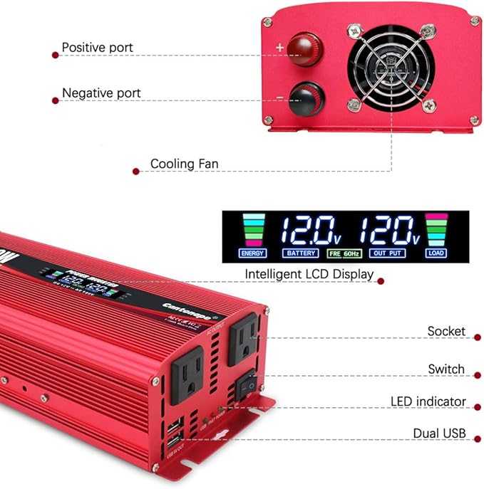 1500W Power Inverter 12V to 110V/120V Car Charger Converter with LCD Display, 3.1A Dual USB Ports 2 AC Outlets Car Adapter for RV, Truck, Solar, Off-Grid, Vehicle, Red