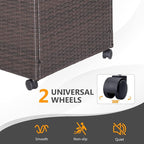 RELAX4LIFE Patio Rattan Storage Box - 50 Gallon All-Weather Wicker Storage Box w/Top Lid, Protective Liner and Wheels, Outdoor Deck Box Waterproof for Cushions, Toys, Garden Tools