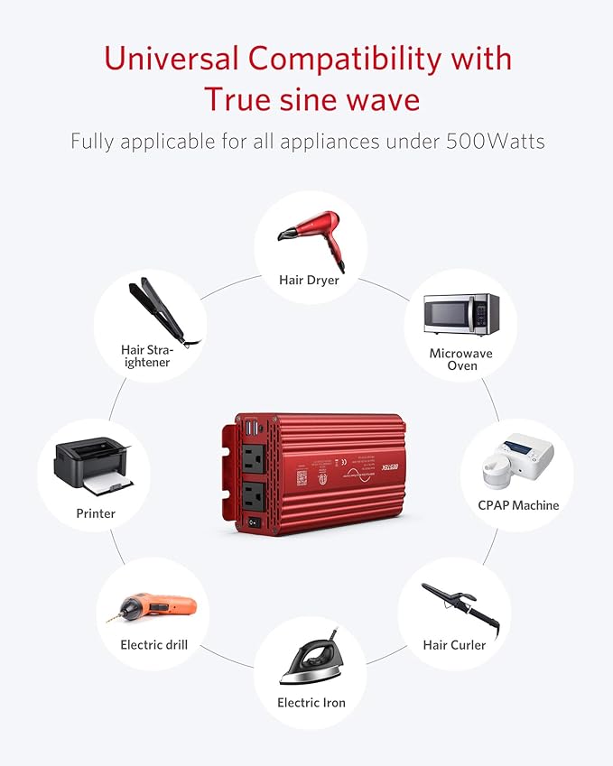 BESTEK 500W Pure Sine Wave Power Inverter DC 12V to AC(2 Outlets) 110V Car Charger Plug Inverter Adapter Converter with 4.2A Dual USB Charging Ports, ETL Listed