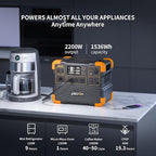 pecron E1500LFP Solar Generator with 2x200W Solar Panels, 1536Wh Portable Power Station, 2200W LiFePO4 Battery Backup for Home Use, Camping, RV