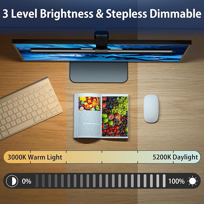 OOWOLF 20.1" Monitor Light Bar with Remote Control, with Backlight, CRI≥98 Dimmable Desk Lamp 3 Color LED Monitor Light Bar, Neutralize Blue-ray Computer Monitor Lamp for Eyes-Care, E-Reading