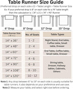 Solino Home Linen Black Table Runner 36 Inches - 100% Pure Linen Farmhouse Short Table Runner 14 x 36 Inch Ideal for Dresser and Coffee Tables - Fall, Autumn, Halloween, Thanksgiving - Fete