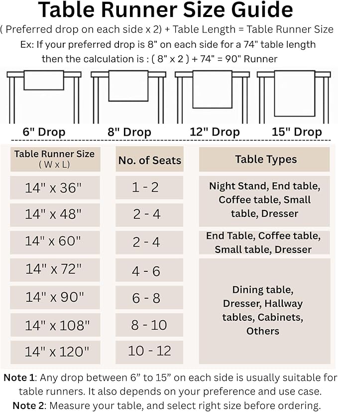 Solino Home Linen Hemstitch Table Runner 108 Inches Long - 100% Pure Linen Emerald Green Table Runner 14 x 108 Inch - Classic Hemstitch