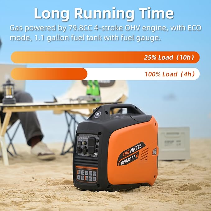 Portable Inverter Generator 2500W Gas Powered, Long Runtime Gas Generators for Home Use, Camping, Super Quiet Emergency Home Backup, with CO Sensor, EPA Compliant