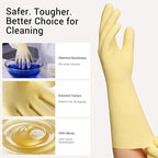 ThxToms 2 Pair Nitrile Dishwashing Cleaning Gloves,with Cotton Flocked Liner,Skin-Friendly & Anti-Slip Design,Y&P