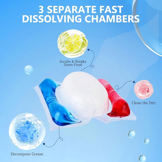 32 Count Dishwasher Pods, No Pre-Rinse Dishwasher Detergent Soap On Stain and Grease, Leaving a Virtually Spotless Shine,Dishwasher Detergent for Deep Cleaning
