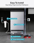 EUHOMY Under Counter Ice Maker with Drain Pump, 120 lbs/24H Commercial Ice Machine, Stainless Steel Ice Maker with 33 lbs Storage Bin, Freestanding Ice Maker for Home/Bar/Cafe/Restaurant