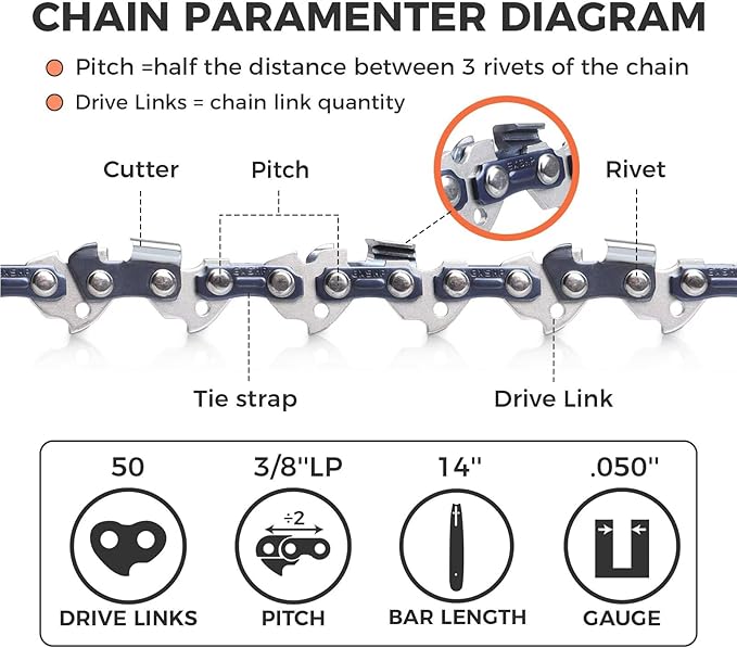 14 Inch Chainsaw Chain 3/8" LP Pitch .050" Gauge 50 Drive Links- 63PM3 50 Fits Stihl MS194T MS193T MS192T, Remington, McCulloch - 36130050050, S50 (3 Packs) (91YNP-6)