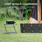 EF ECOFLOW Solar Generator RIVER 3 with 45W Solar Panel, 245Wh Portable Power Station LiFePO4 Battery, 300W Up to 600W AC Output, <20 MS UPS, 1Hr Fast Charging Power Station for Outdoor/Camping/RVs