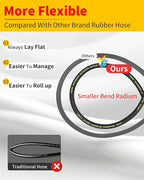 3/8" Pressure Washer Hose 70FT 4800PSI, Power Washer Hose Steel Wire Braided with Swivel Quick Connect, Commercial Grade Industrial High Pressure Water Washing Hose (4800PSI, 70FT)