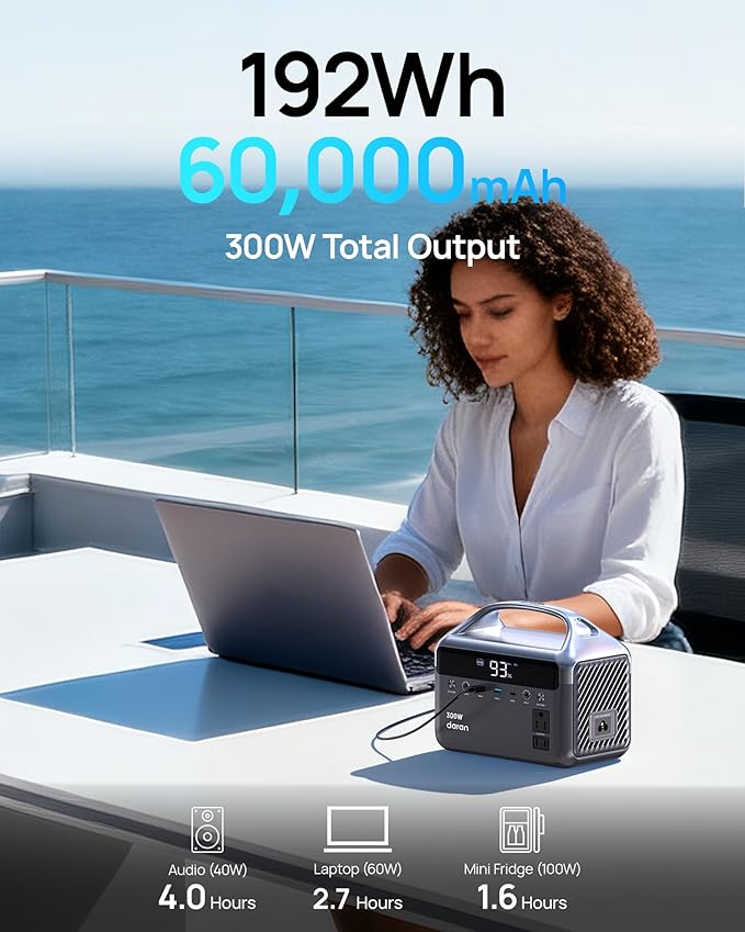 Portable Power Station 300W (600W Peak), 192Wh (60,000mAh) Solar Generator, LiFeP04 Battery with AC Outlets, 5.5LB Power Bank for Outdoor Camping, Traveling, Home & Emergency (Solar Optional)