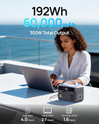 Portable Power Station 300W (600W Peak), 192Wh (60,000mAh) Solar Generator, LiFeP04 Battery with AC Outlets, 5.5LB Power Bank for Outdoor Camping, Traveling, Home & Emergency (Solar Optional)