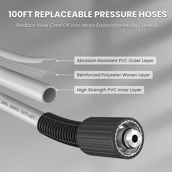 Giraffe Tools Grandfalls Pressure Washer Pro, Electric Wall Mount Power Washer with 100FT Retractable Pressure Hoses, 3700PSI, 1.6GPM, 4 Nozzles, Foam Cannon for Cars/Patios, Dark Silver