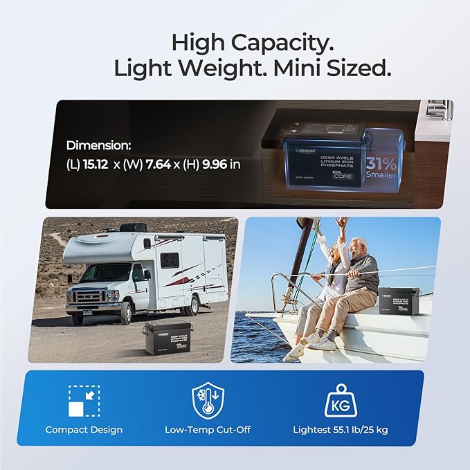 Renogy 12V 300Ah Mini Size LiFePO4 Lithium Battery, 200A BMS for Ultimate Safety, Deep Cycle w/Remote Monitoring Compatibility, Backup Power for RVs, Cabins, Marine, home storage - Core Series